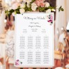 Plan sali weselnej (rozmieszczenie gości) z kwiatowym motywem - Floral