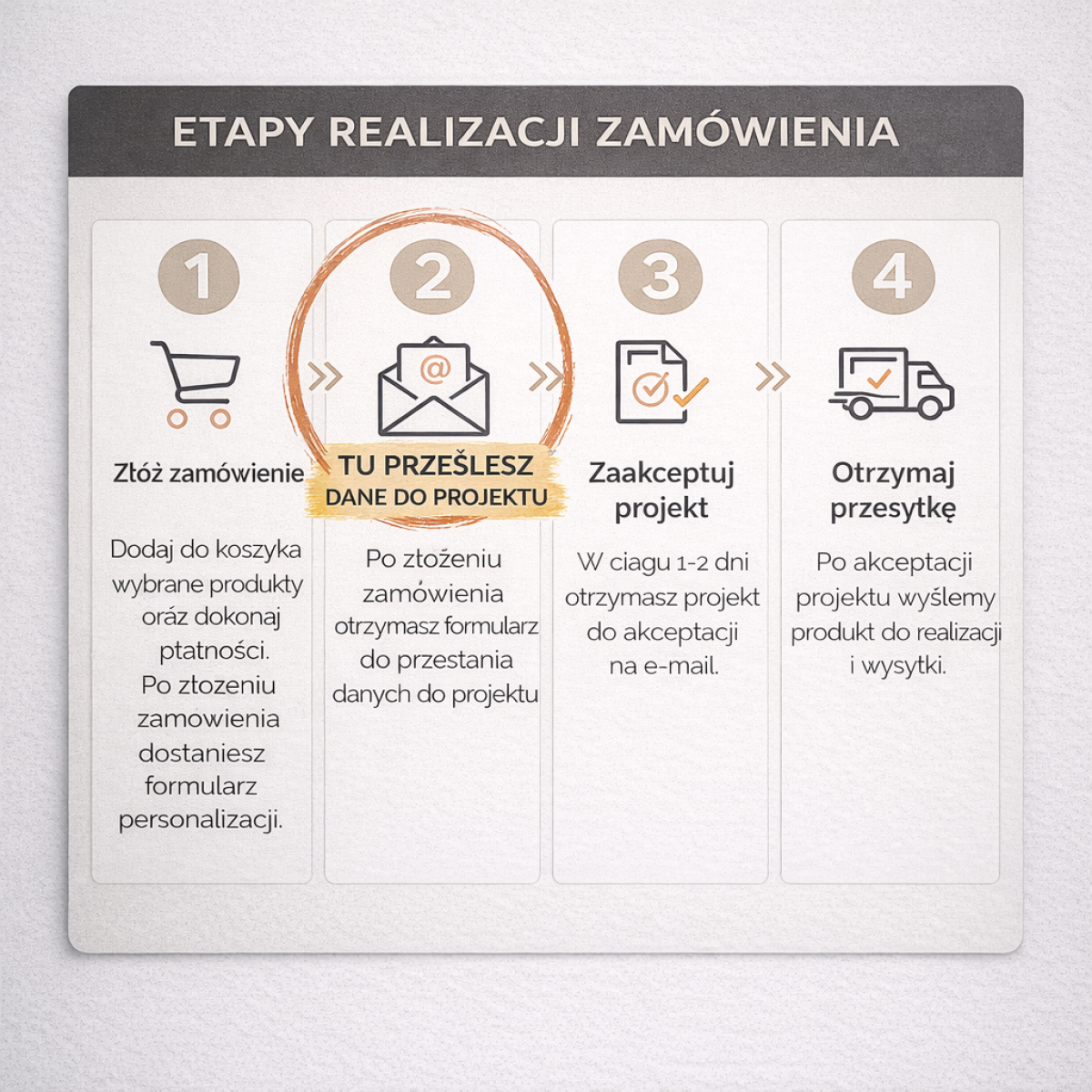 Zaproszenia biznesowe z elegancką kieszonką w kolorze zielonym i złotym sznureczkiem - Leaves Green Pocket