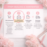 Tablica powitalna gości z grafiką dziewczynki do Komunii PVC - Communion Girl II